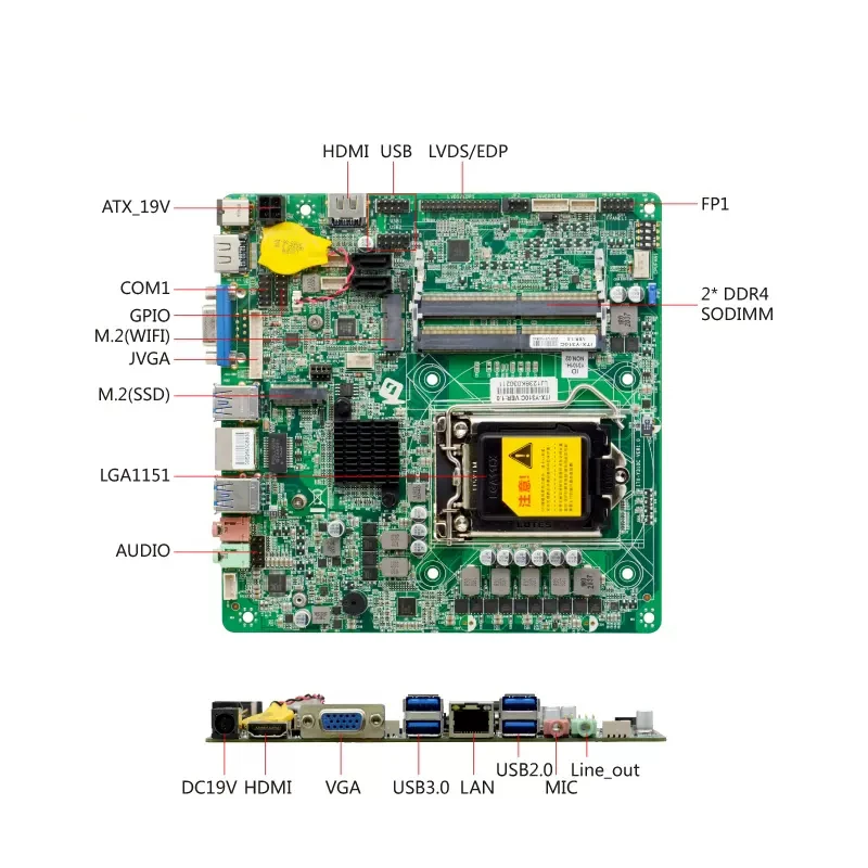 Placa base de PC todo en uno, Intel H310C B250 Chipset LGA1151 i3 i5 i7 PS2 LAN COM LVDS GPIO Mini Itx, para máquina de cajero