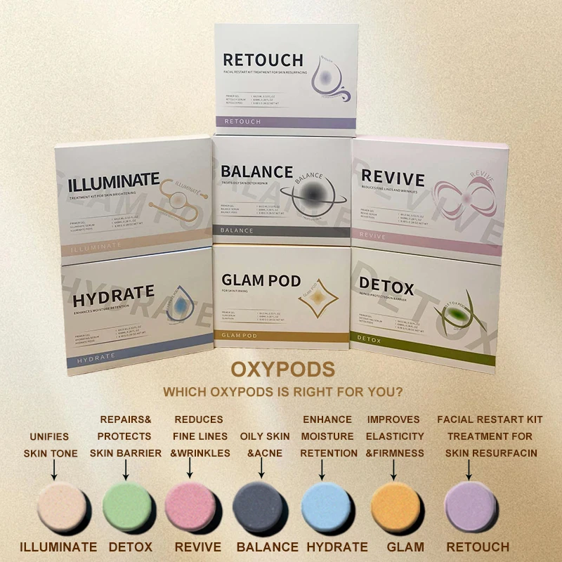 New 7 Types Product Skin Balance Illuminate Glam Hydrate Detox And Skin Revive kit Skin Cream For Oxygen Skin Care