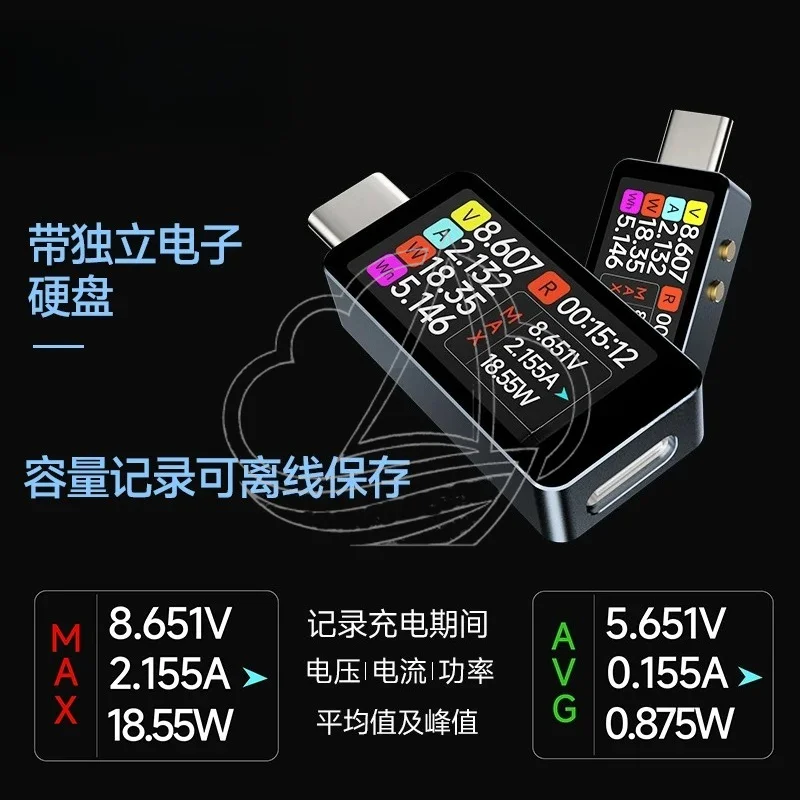 Color Screen USB Power Meter PD3.1 Protocol Tester Type-C Digital Voltmeter Ammeter Max 28V Detector - view 5