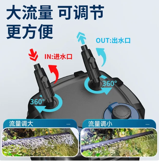 External Aquarium Canister Filter with Silent Biological Filtration, Multi-Stage Media for Freshwater & Saltwater Tanks