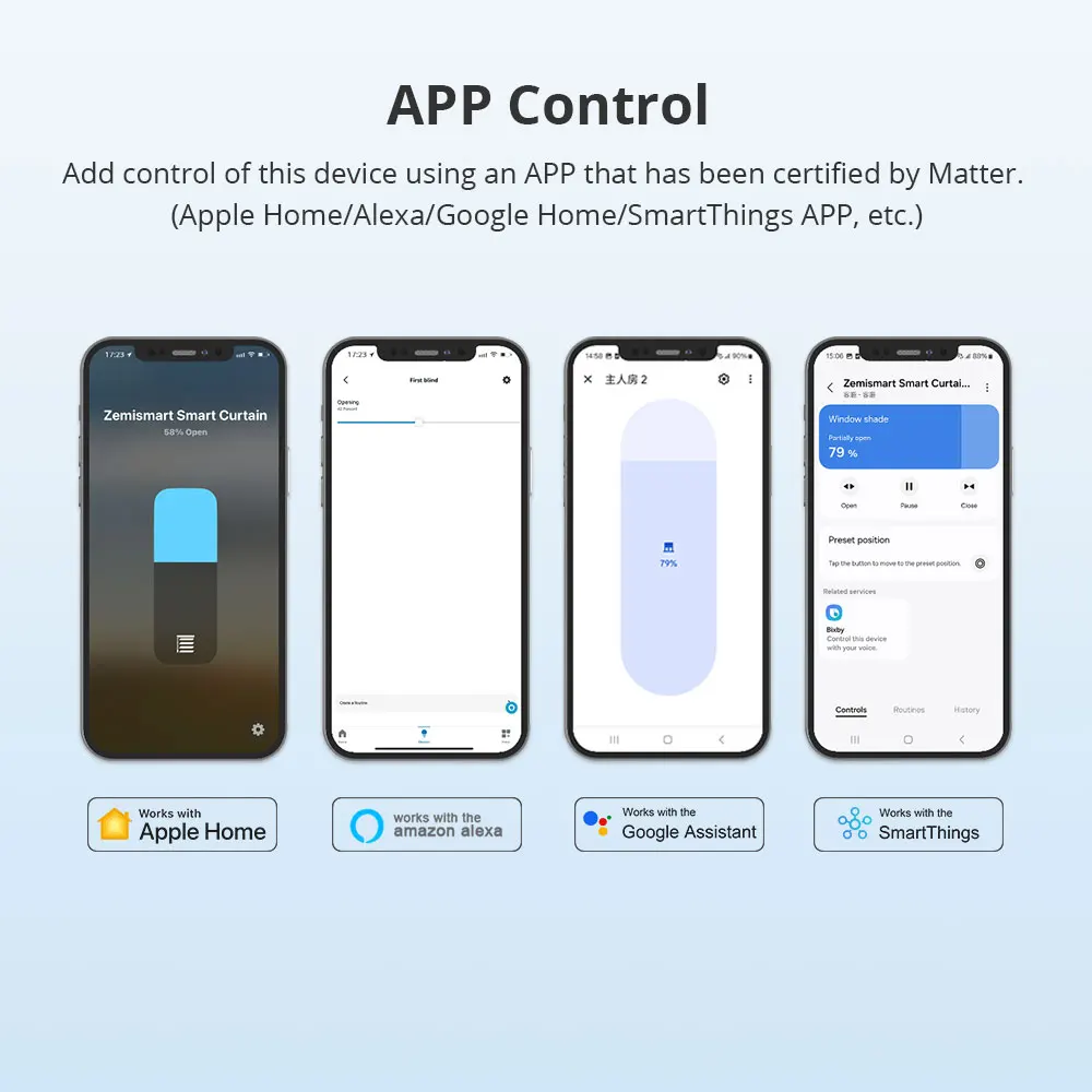 Zemismart Matter Over WiFi Electric Curtain Smart Motorized Track Kit Support HomeKit SmartThings Alexa Google Home APP Control
