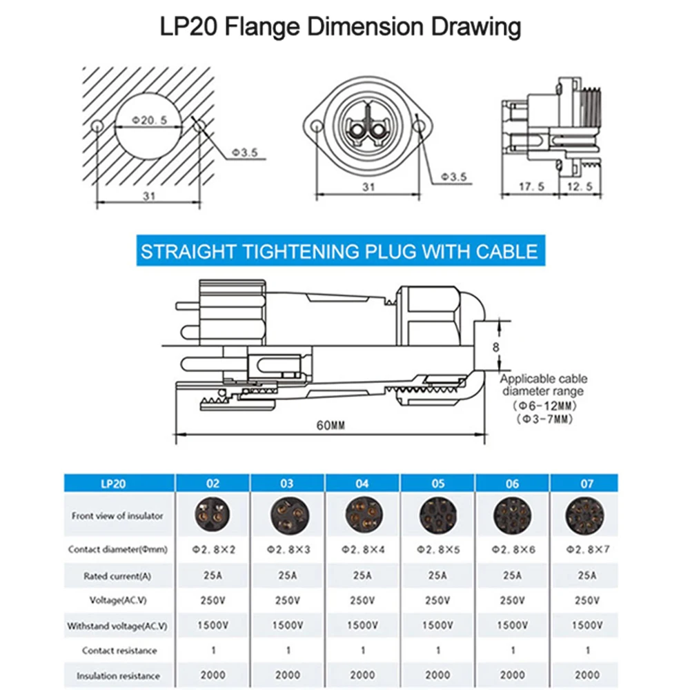 SP/LP20 Screws Flange IP68 Waterproof Connector Industrial Socket Aviation Plug No Welding Required Type Wire Cable Connectors