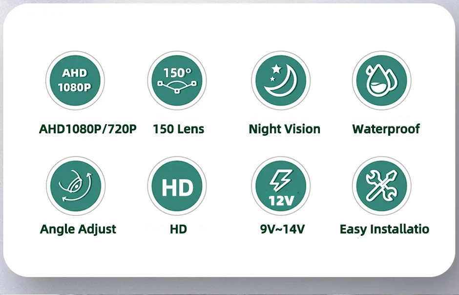 1080P/720P AHD Full HD Nachtsicht Rückansicht Backup Kamera Rückfahr Vorderseite Für Lkw Bus schwere Fahrzeug RV Lkw Van Pickup – Detail 4