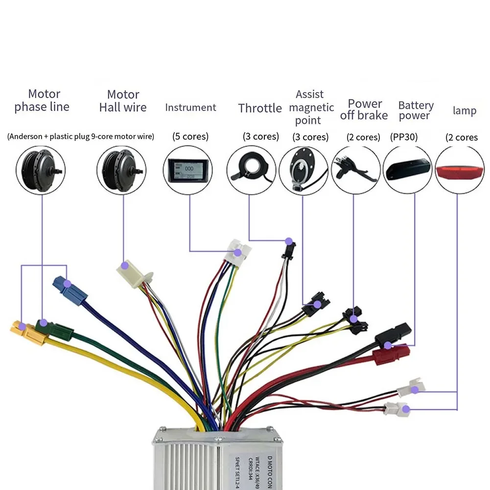 182*83*33Mm 36V 48V…
