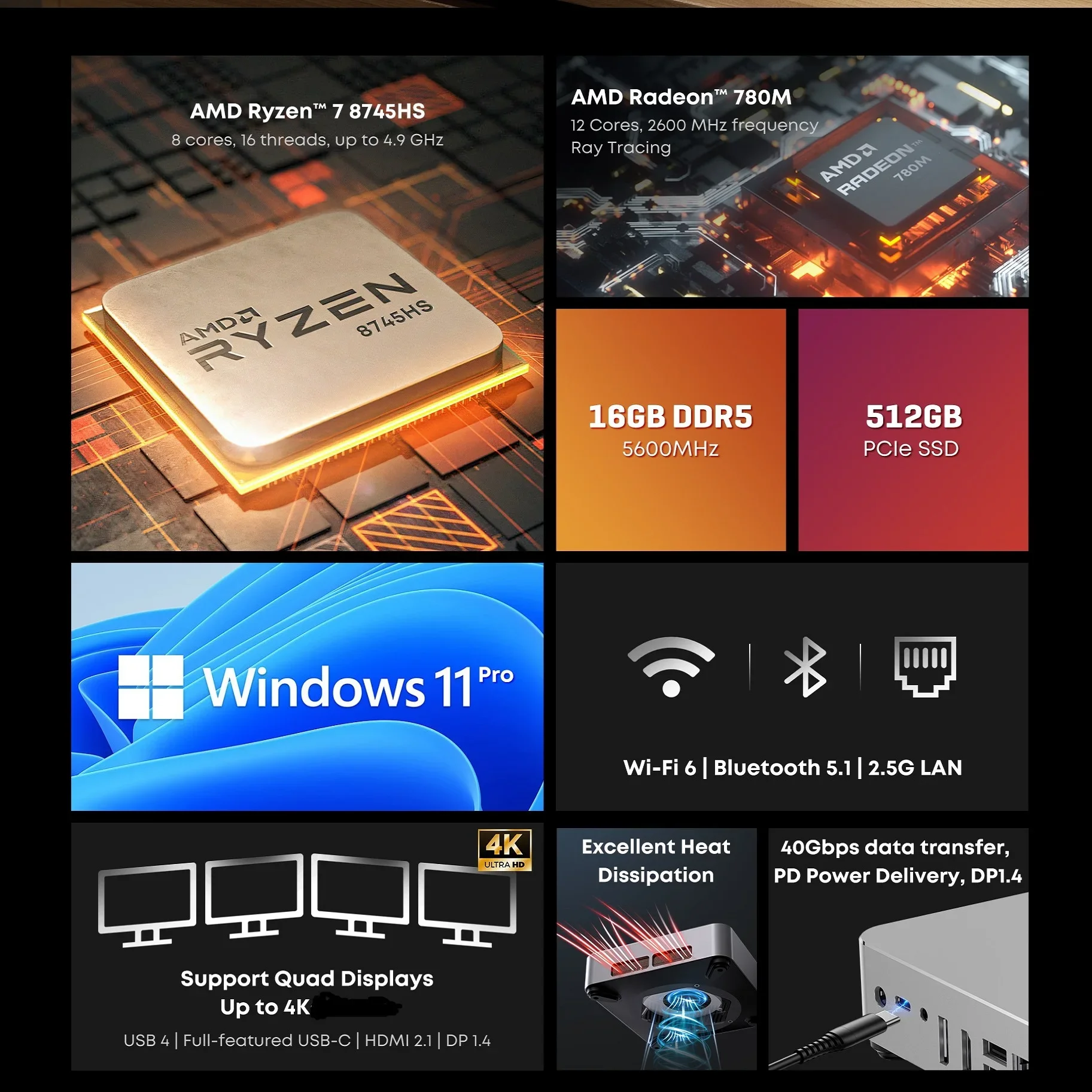 Vesa 스탠드가 포함된 CHUWI AuBox AMD Ryzen 7 8745HS 미니 PC 16GB DDR5 512GB SSD Windows 11 Pro 4K 디스플레이 AI-Link WiFi 6 BT 5.1