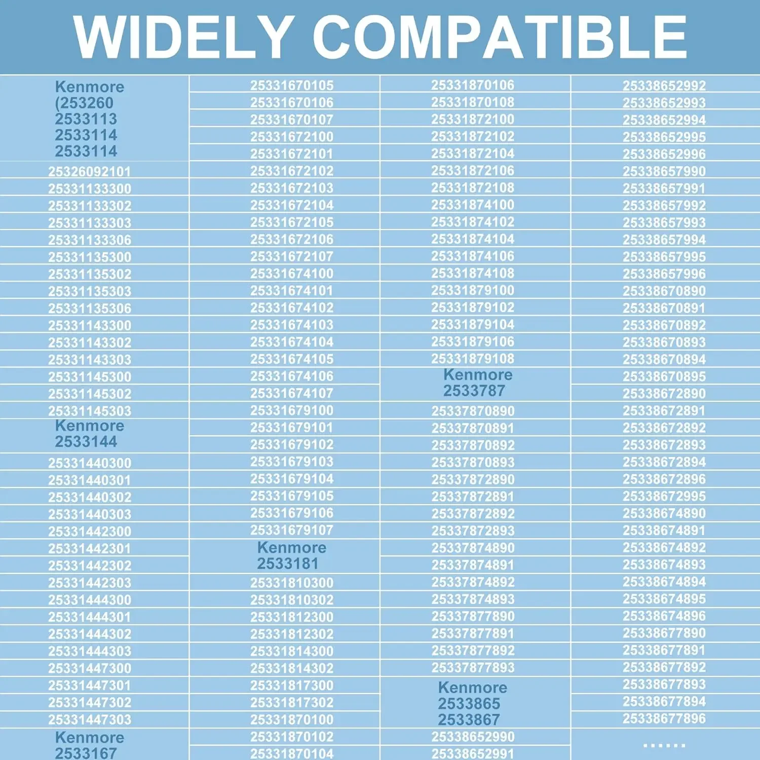 耐久性のあるナノコーティングを施した製氷機アセンブリ。モデル241798211と互換性があり、小型冷蔵庫の代替品として理想的です。