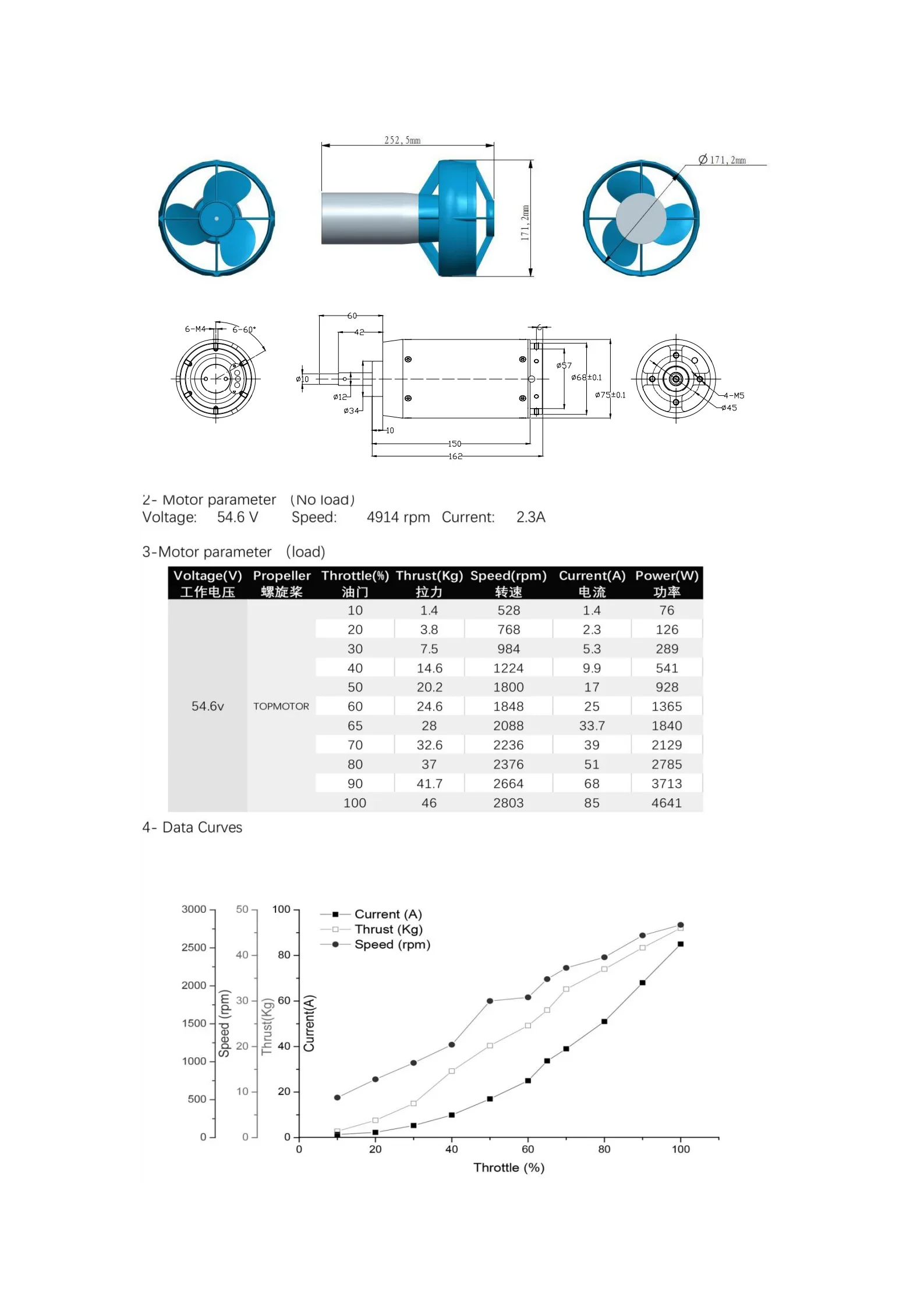 New Fully Waterproof Brushless High Power Sensorless Motor with Propeller for Efoil Hydrofoil Metal Propeller, Second Generation