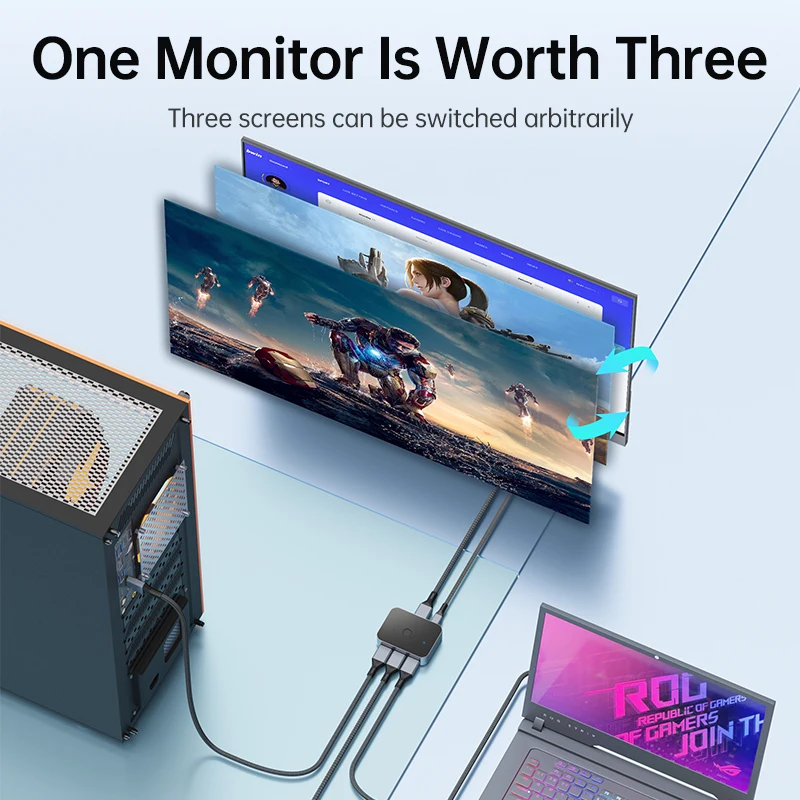 8K DisplayPort Switch 3 in 1 Out Bi-Direction DP 1.4 Splitter 8K@60Hz 4K@144Hz 48Gbps Display Port Converter Adapter Hub