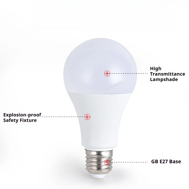 LED Bulb Ultra Bright White Light E27 Screw Mouth Constant Current Eye Protection Waterproof Household Factory Lighting Bulb