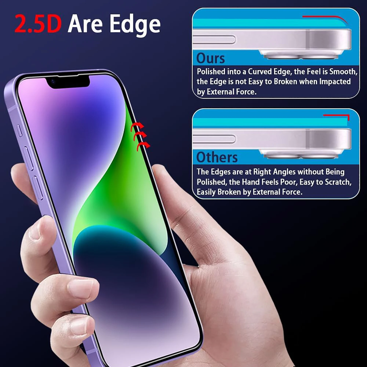 1/4Pcs HD Screen Protector Tempered Glass for IPhone 14 Pro Max 14Pro Protective Glass for iPhone 14 Plus Protective Glass Film