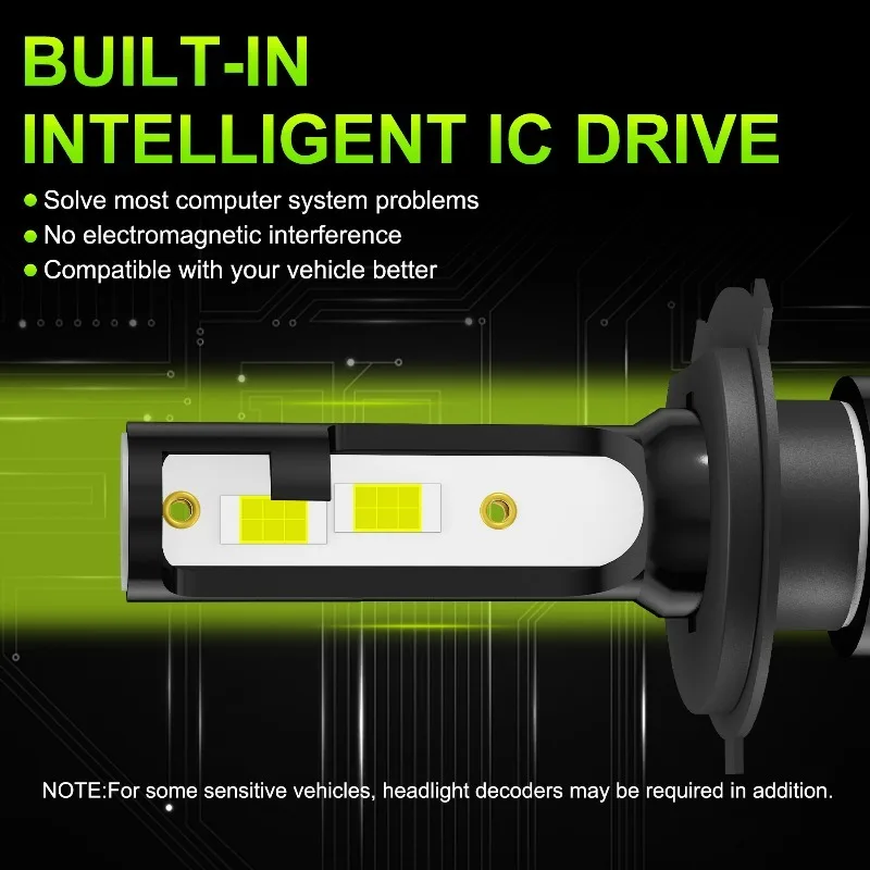 4000Lm 24W Green Lemon LED Headlight Kit HB3 H4 H7 H11 H13 9005 9006 9004 Fog Lamp Retrofit Bulbs 12V