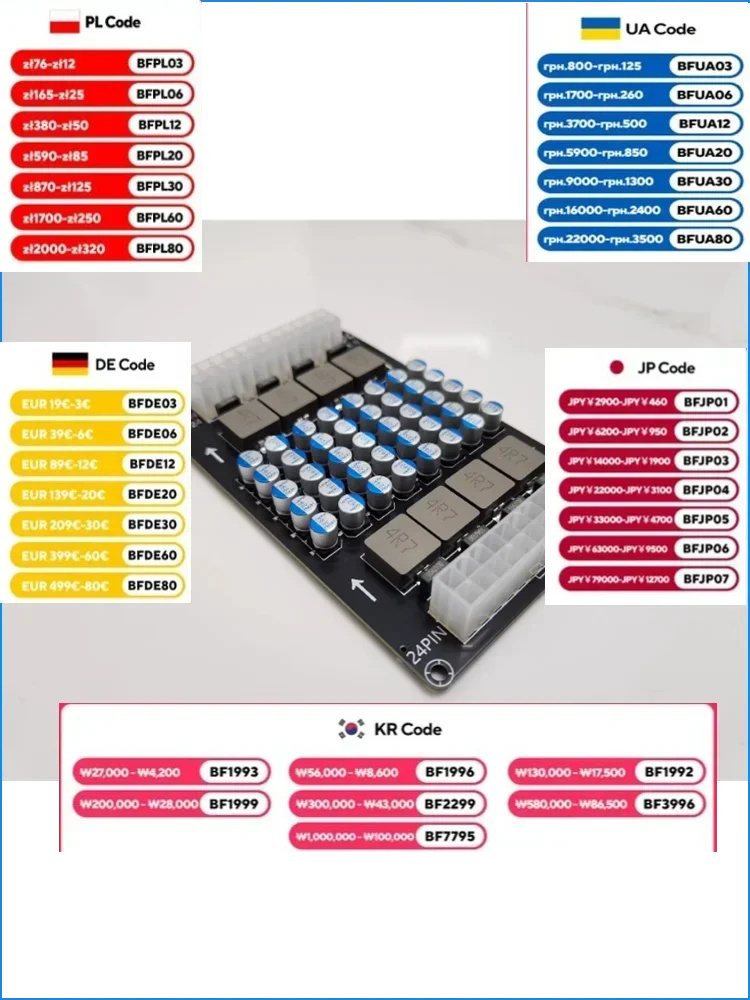 PCHFI dedicated  ATX power purification (24 motherboard)