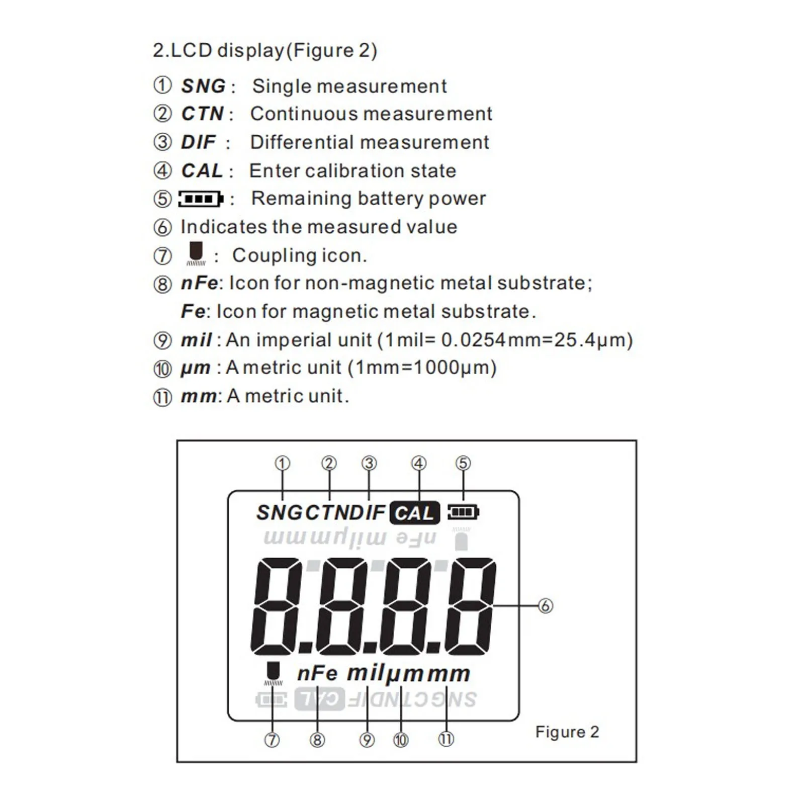 GT235 Portable Film Thickness Gauge with Backlit Display for Low-Light Workshop or Field Measurement Conditions