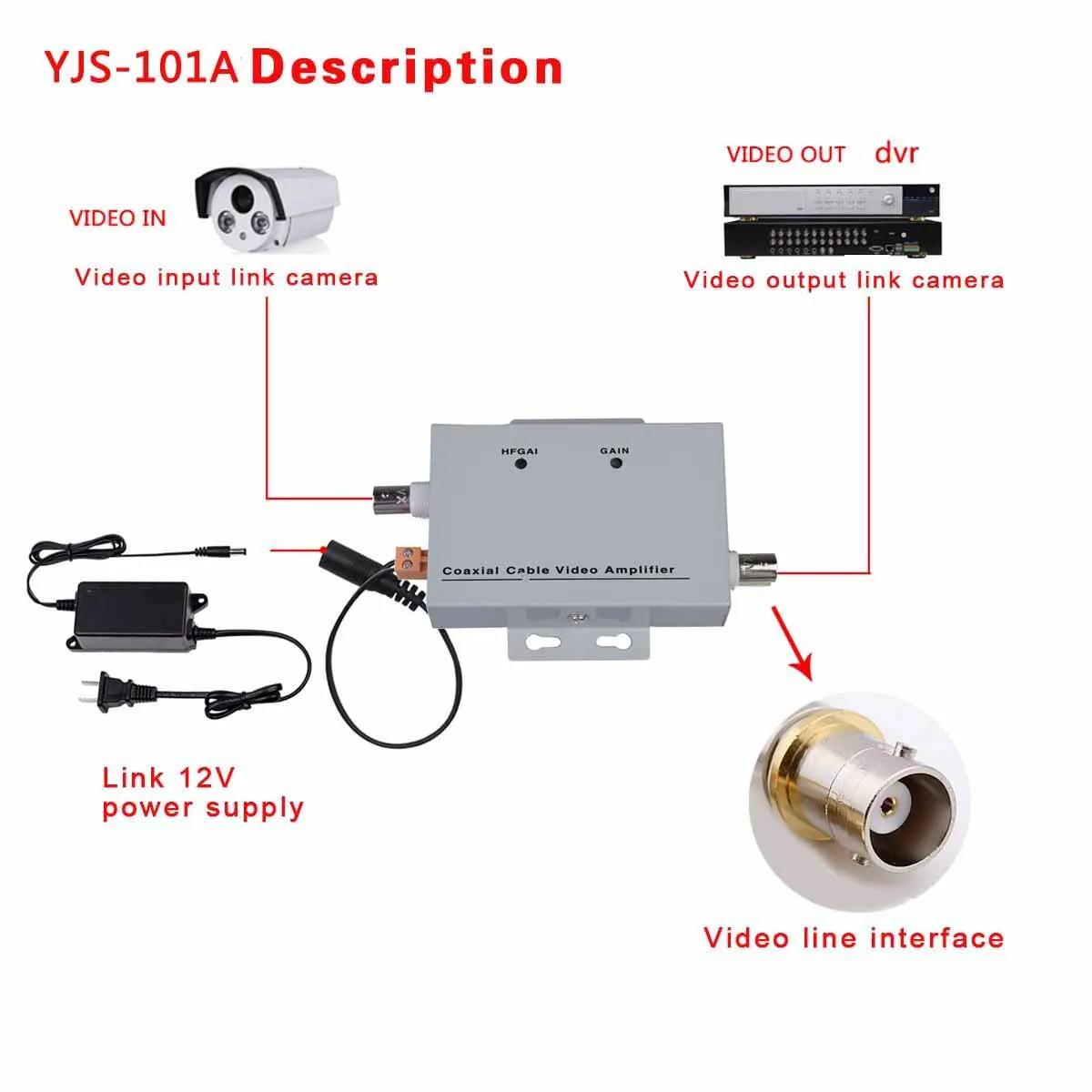 2022 New Coaxial Cable Bnc Video Signal Amplifier Booster Cctv Camera Tv Antenna Splitter Accessories Supplies