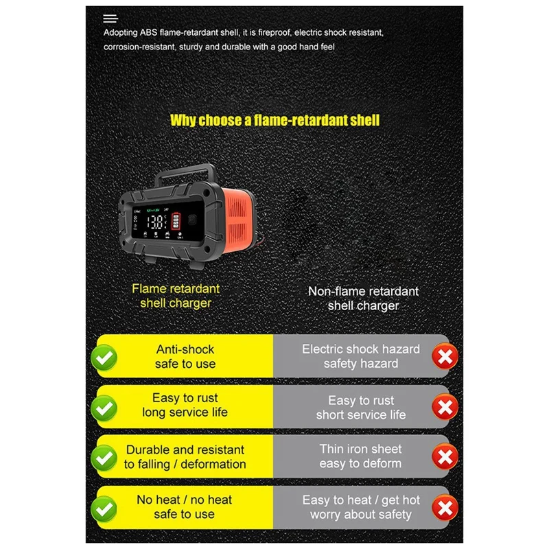 E-Fast 7-Segment 12V24V Car Battery Charger, Lead-Acid 12V24V Charger, Lcd Car Charger, Motorcycle Charger