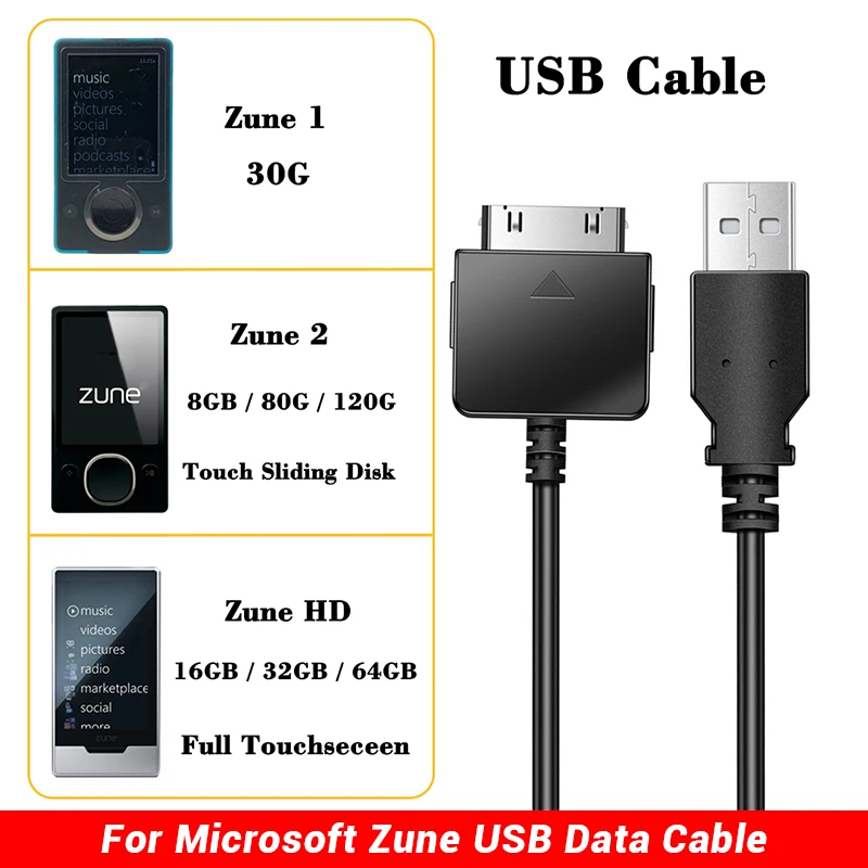 Microsoft Zune USB Cable 1M for Zune 2G HD