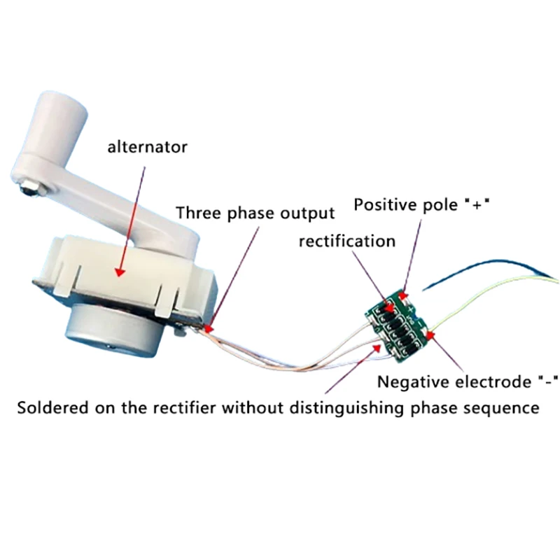 Micro Hand-crank Generator Outdoor Emergency Mobile Phone Charging High Efficiency Three-phase Brushless Generator DIY