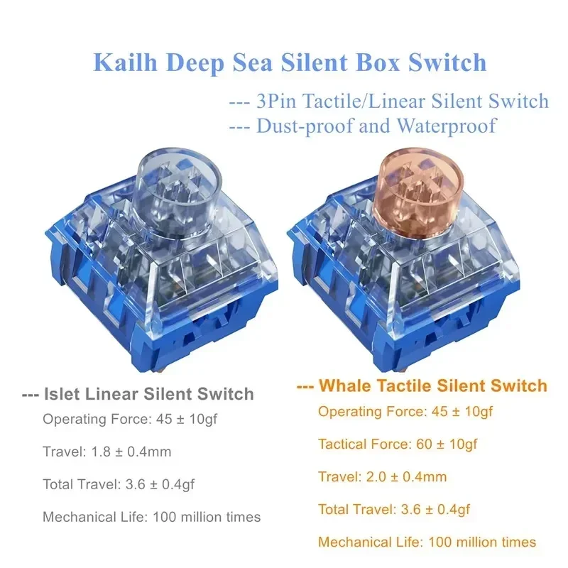 

Kailh BOX Silent Switch Deep Sea Switches Keyboard Pro RGB SMD Mechanical Keyboard Tactile Linear Switch Gaming Keyboards