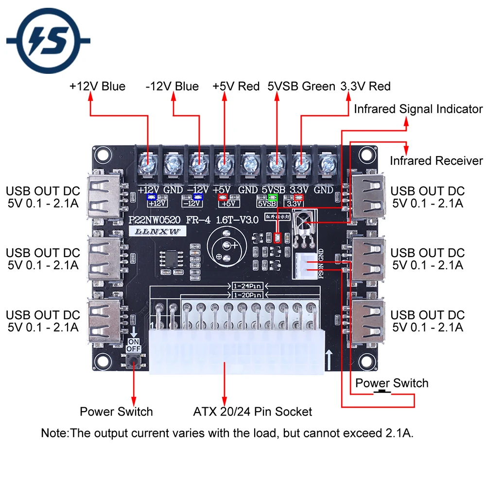 Przeniesienie 20/24pin ATX do adaptera adaptera USB ATX z zasilaczem moduł zasilania Breakout 3.3V 5V +/-12V