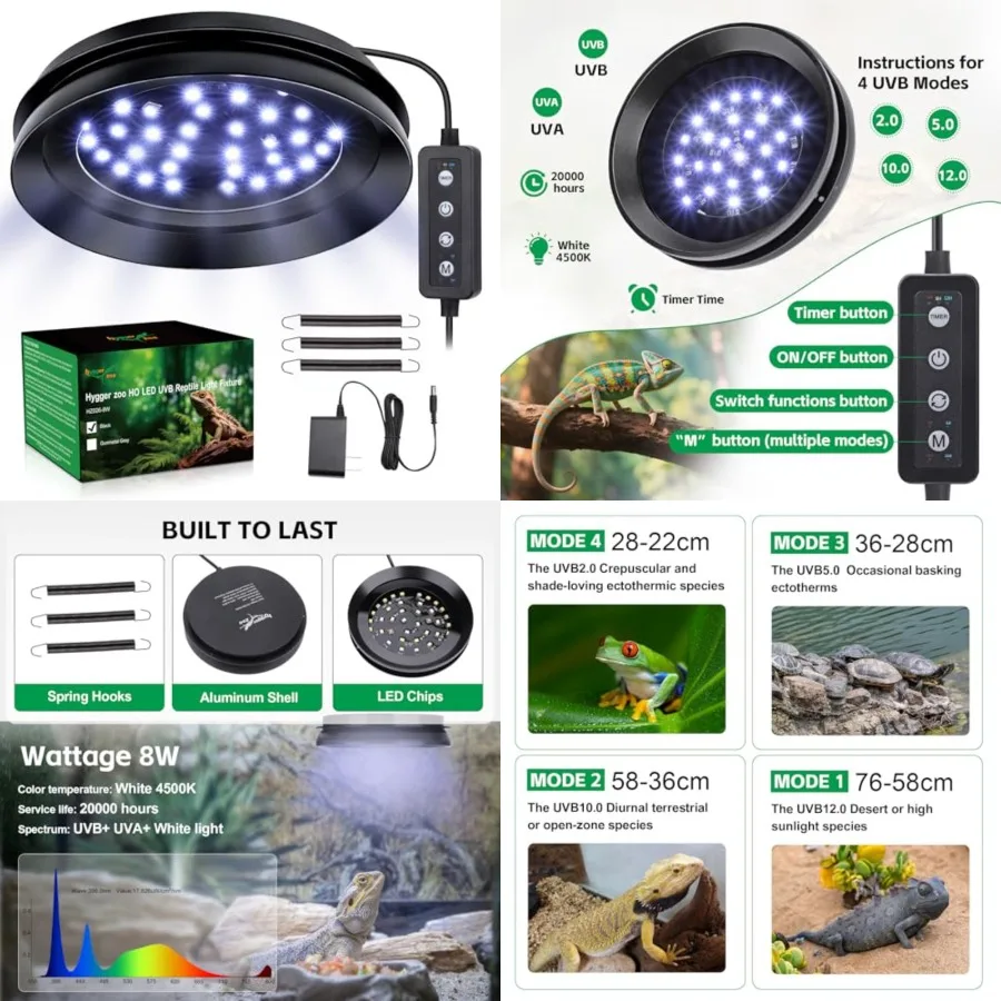 UVB Light for Reptiles with Dimming, LED UVB Light Bulb Fixture for Bearded Dragon Gecko Lizard Turtle Snake, Adjustable Bright