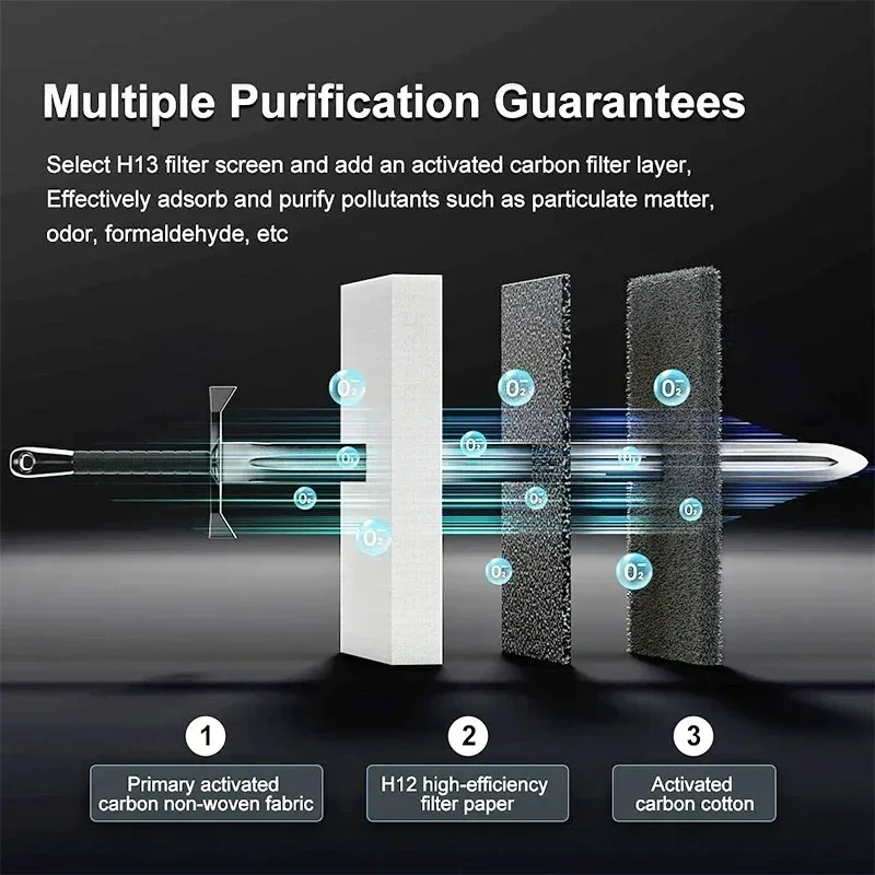 mini-hepa-filter-automotive-air-purifier-negative-ion-odor-removal-low-noise-for-car-home-desktop-travel-essential