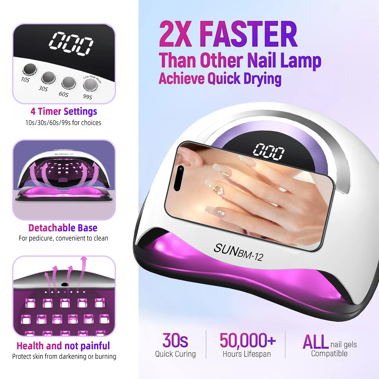 DianaBeauty UV LED Nail Lamp 72 LEDs Nail Dryer with 4 Timer Settings Professional UV Light Cabin for Nail Polish Manicure Lamp