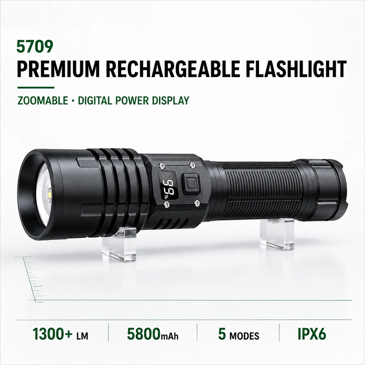 5800mAh USB-C Rechargeable Safety Flashlight 1300+LM Zoomable LED Torch 5 Modes IPX6 Explosion-Proof for Industrial Inspection