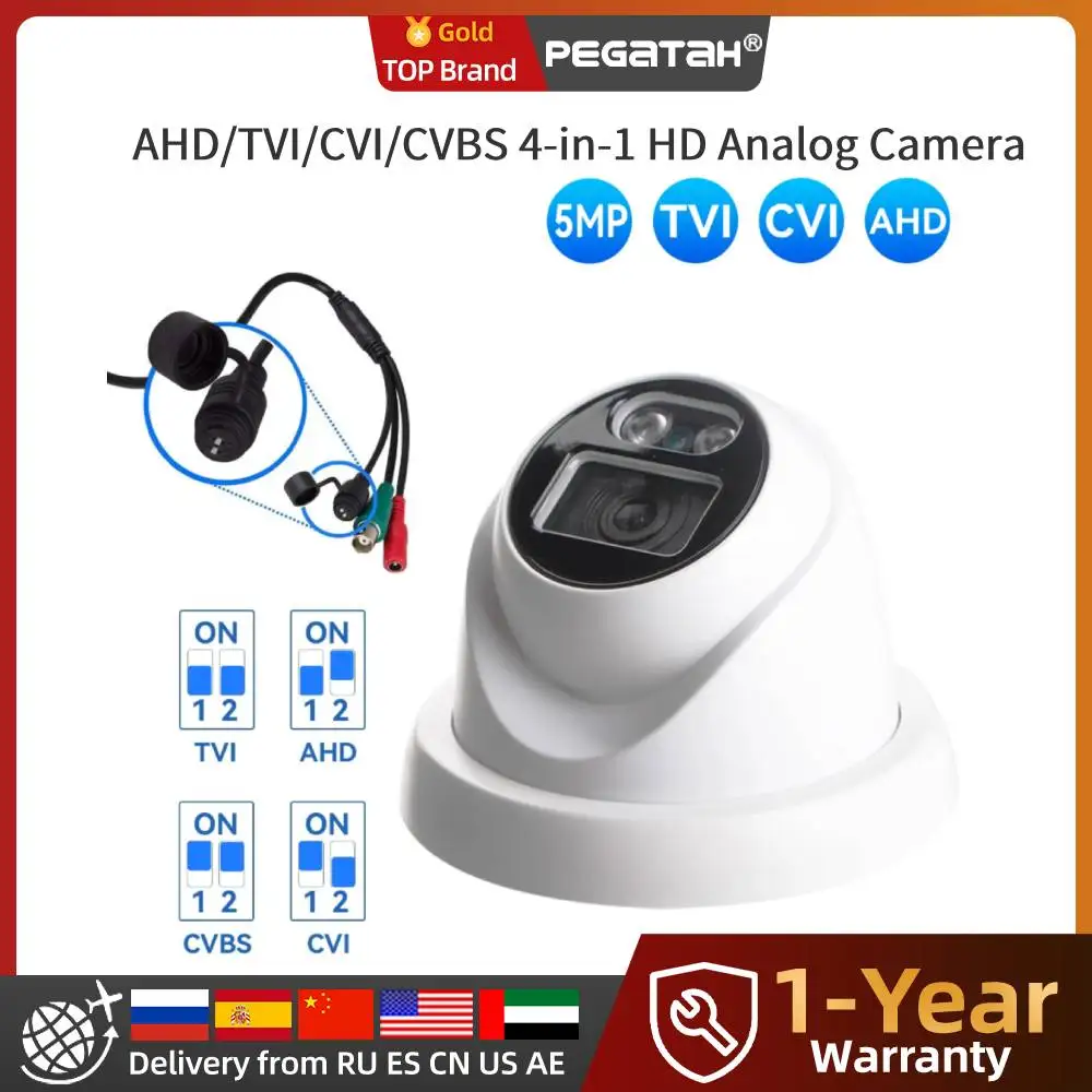 Dip Switch Switchin…