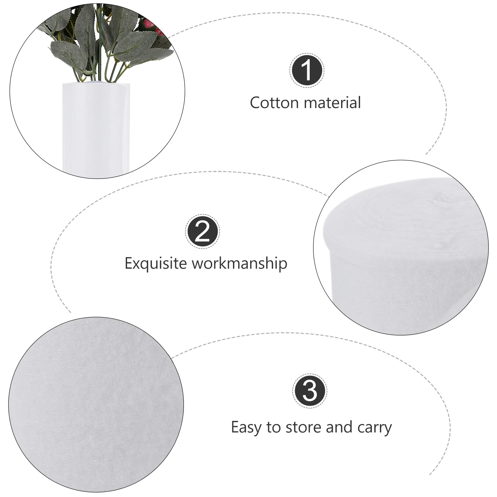 

1 Roll Flower Packaging Cotton Strong Not Easy to Tear for Bouquet Wrapping and Water Retention Perfect Florist Decoration