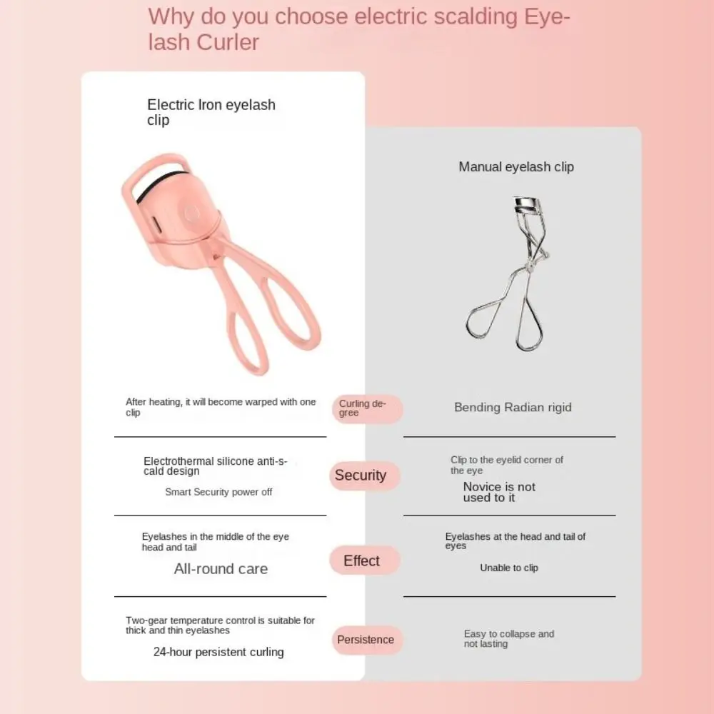 استخدام الضفيرة الطبيعية طويلة الأمد التحكم في درجة الحرارة تسخين كهربائي الرموش بكرة الشعر ماكياج الملحقات الحديد بيرم الرموش كليب