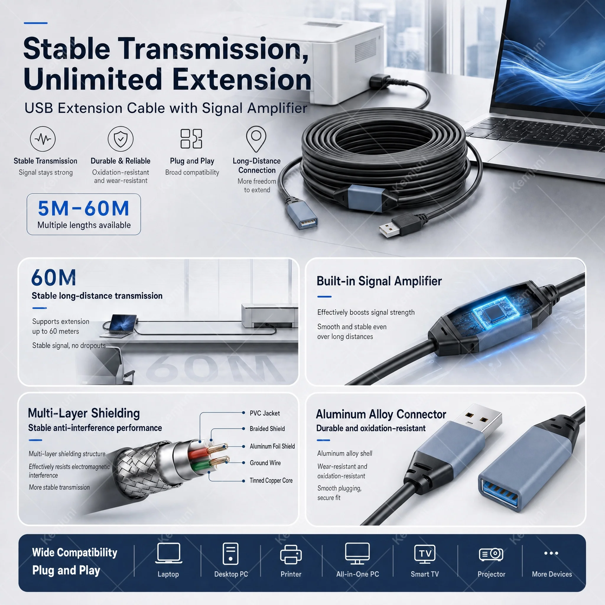 Przedłużacz USB 3.0 z wzmacnia – Vr Headset Pc recenzja i cena