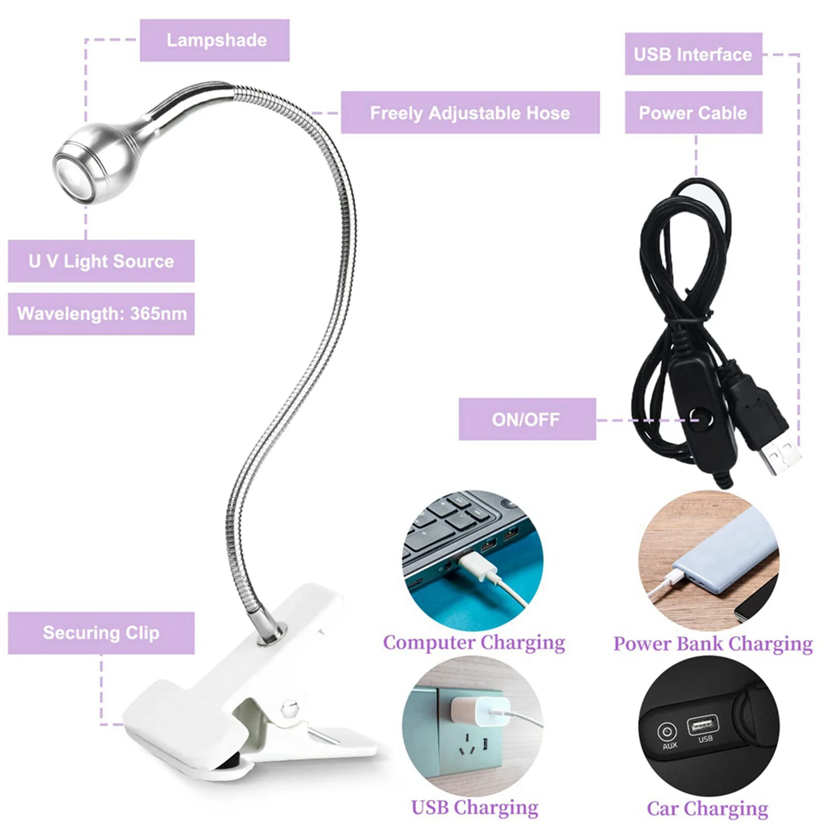 

2X UV LED Nail Lamp - Mini LED Nail Lamp Gel X Lamp For Nails With Securing Clip Rotatable LED Light, Silver-AA26