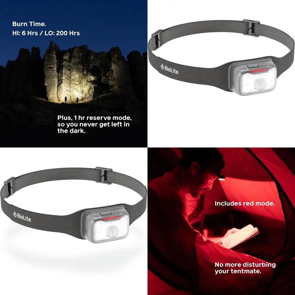 

Waterproof 400 Lumen Fast-Charging Rechargeable Headlamp, Midnight Grey, USB-C, 90m Beam, 200-Hour Runtime