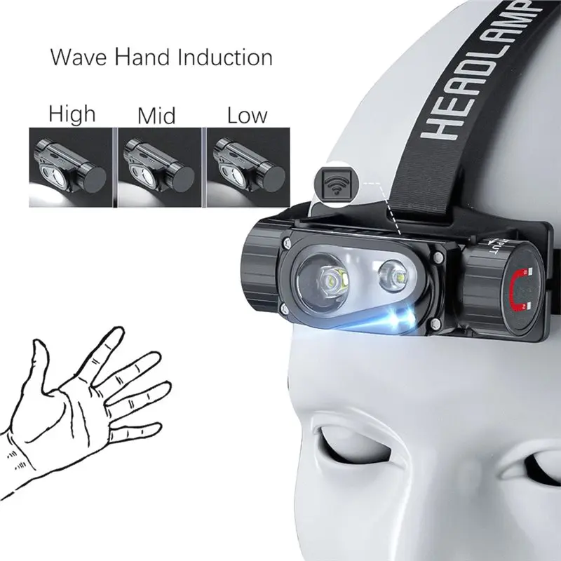 AB51 Sensor LED Headlamp White 3 Switch Headlight 18650 21700 Head Lamp Torch Flash Light USB Type C Power Bank Flashlight