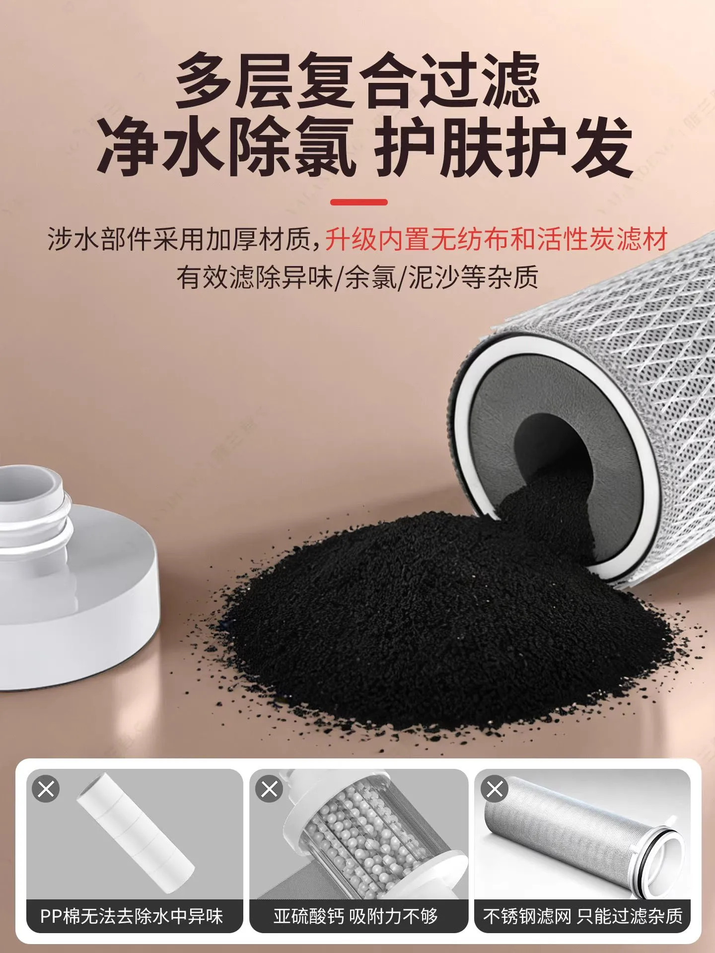 Household Water Purifier Universal Water Filter To Remove Heavy Metals Chlorine Fluoride Filtered Soften Hard Water For Shower