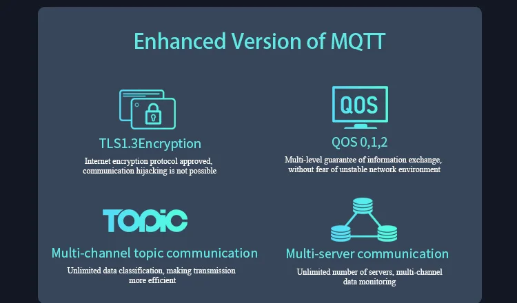 وحدة تحكم لاسلكية لإنترنت الأشياء أفضل بوابة تحكم Edge مع تشغيل Node-RED على Raspberry Pi للأتمتة الصناعية #5