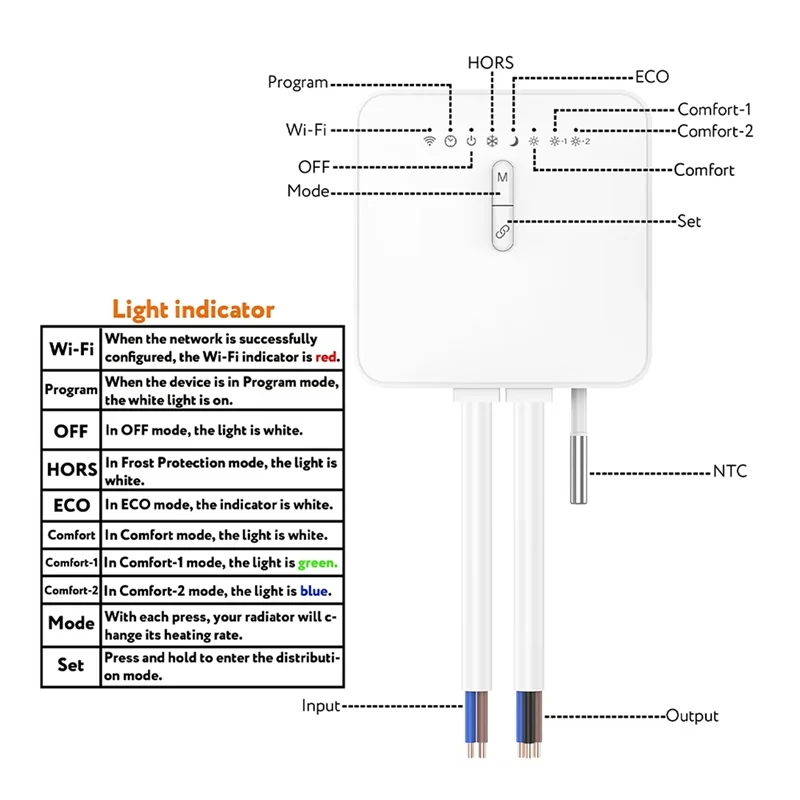 

BTLIFE-Tuya Zigbee умный термостат для пилотного провода, отопление, радиатор, поддержка Ecowatt, монитор электричества, пульт дистанционного управления для Alexa Google