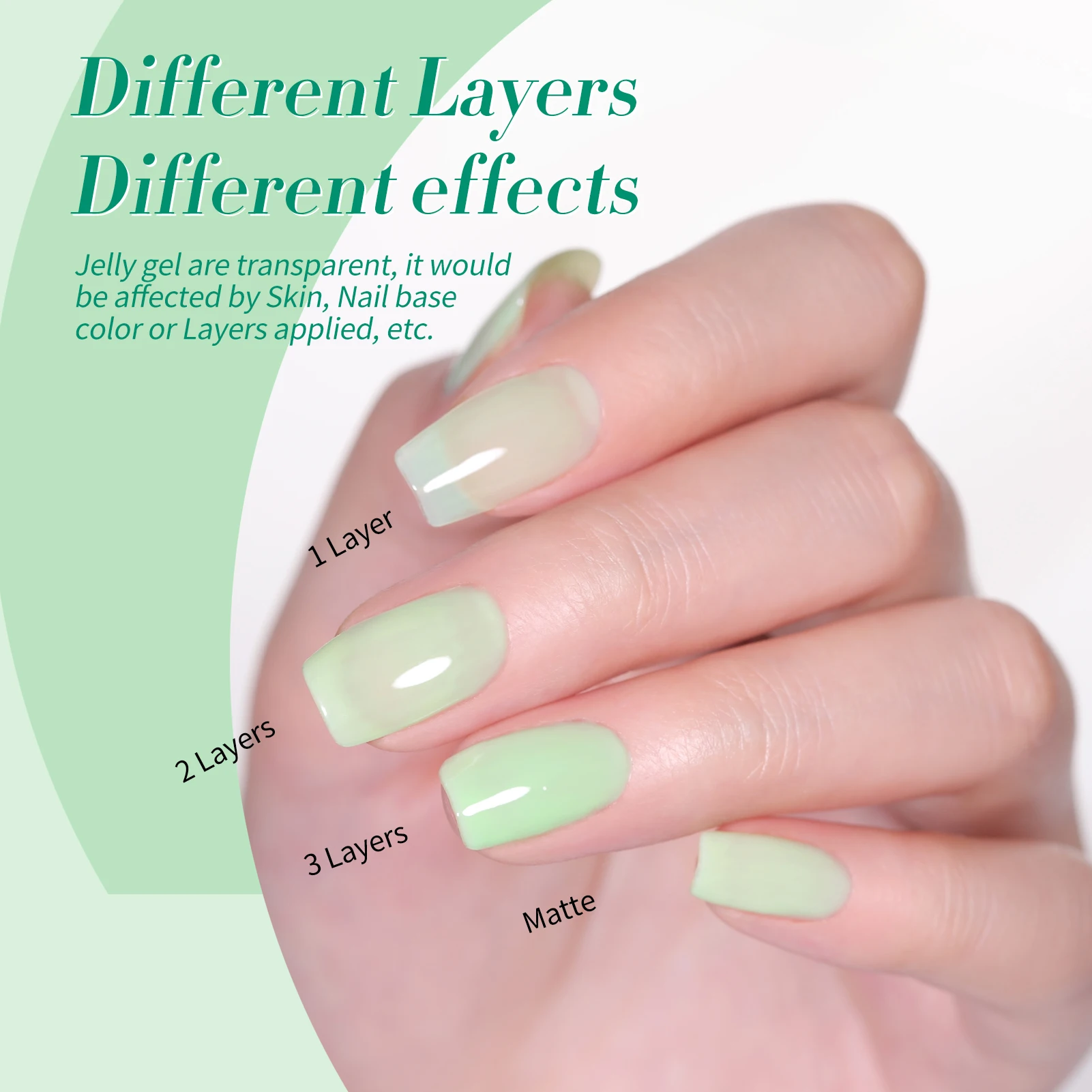 BORN PRETTY 6PCS หิ่งห้อยป่าผสมเจลเล็บชุดวุ้นโปร่งใสแมว Magnetic Soak Off UV Nail Art Salon ชุดบ้าน