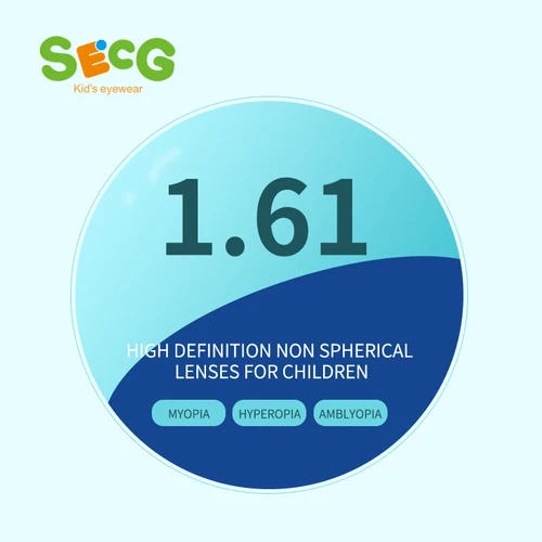Protección contra la radiación personalizada 1,61 asfera de índice alto lente óptica transparente delgada HMC Anti UV miopía hipermetropía lentes graduadas