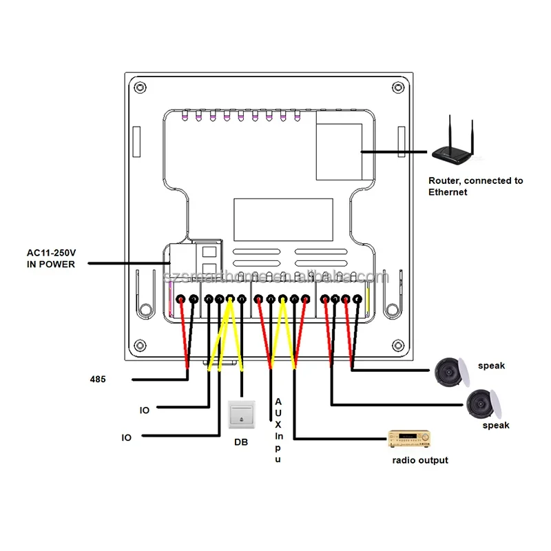 Smart Home fundo música host bluetooth amplificador de parede, estéreo com controle remoto, áudio, sistema android, teto alto-falante