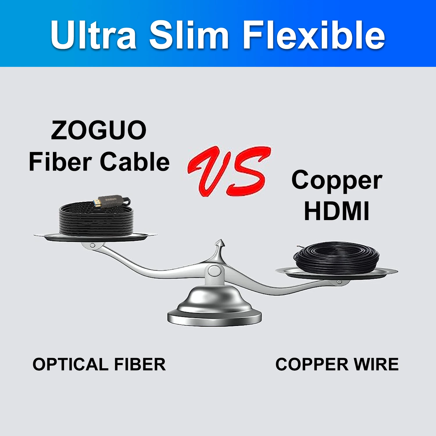 ZOGUO 8K HDMI 2.1 Fiber Optic Cable 15M 30M Support 8K 60Hz 4K 120Hz eARC HDR 48Gbps For iptv HDTV Box PS5 Projector Monitor