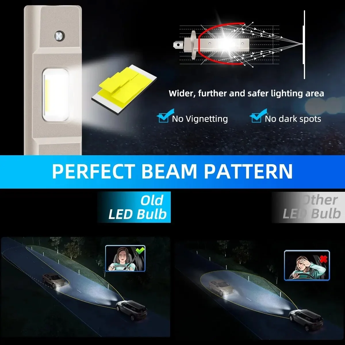 120W LED Mini CSP Headlight Bulb H1 H3 30000LM Fanless Car Headlamp Light Auto Diode Fog Lamps 12V 6000K High-Intensity Automobi