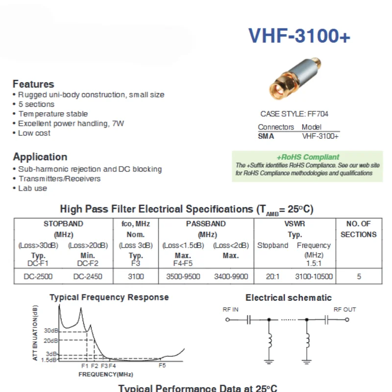 Radio Frequency High-Pass Filter 1PCS VHF-3100+