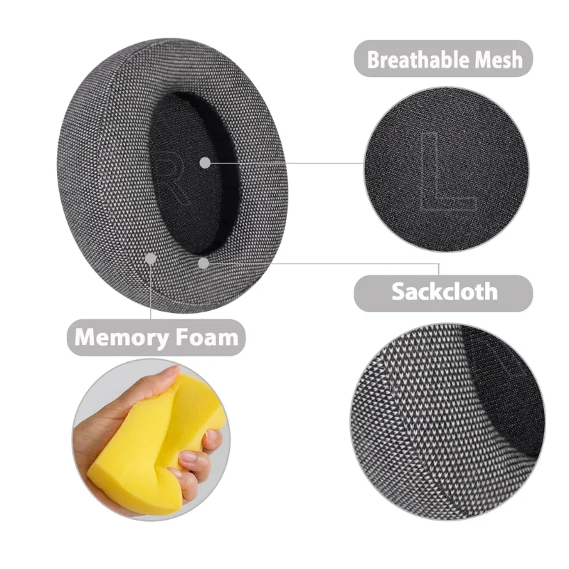 1 Paar Ohrpolster für Anker Soundcore Life Q30 Q35 BT Headset Gamer Ersatzkopfhörer Memory Foam Ohrpolster Schaumstoff-Ohrpolster-Abdeckung – Detail 10