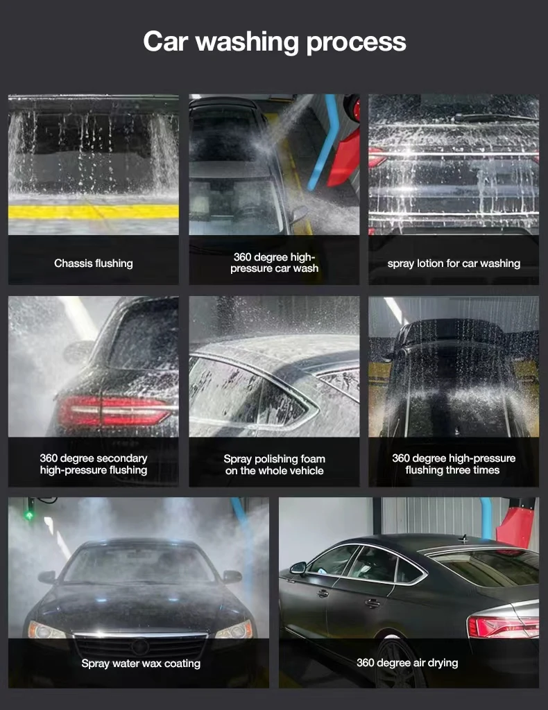 High QualityPLC Control Automatic Touchless Carwash Automatic Car Wash Machine