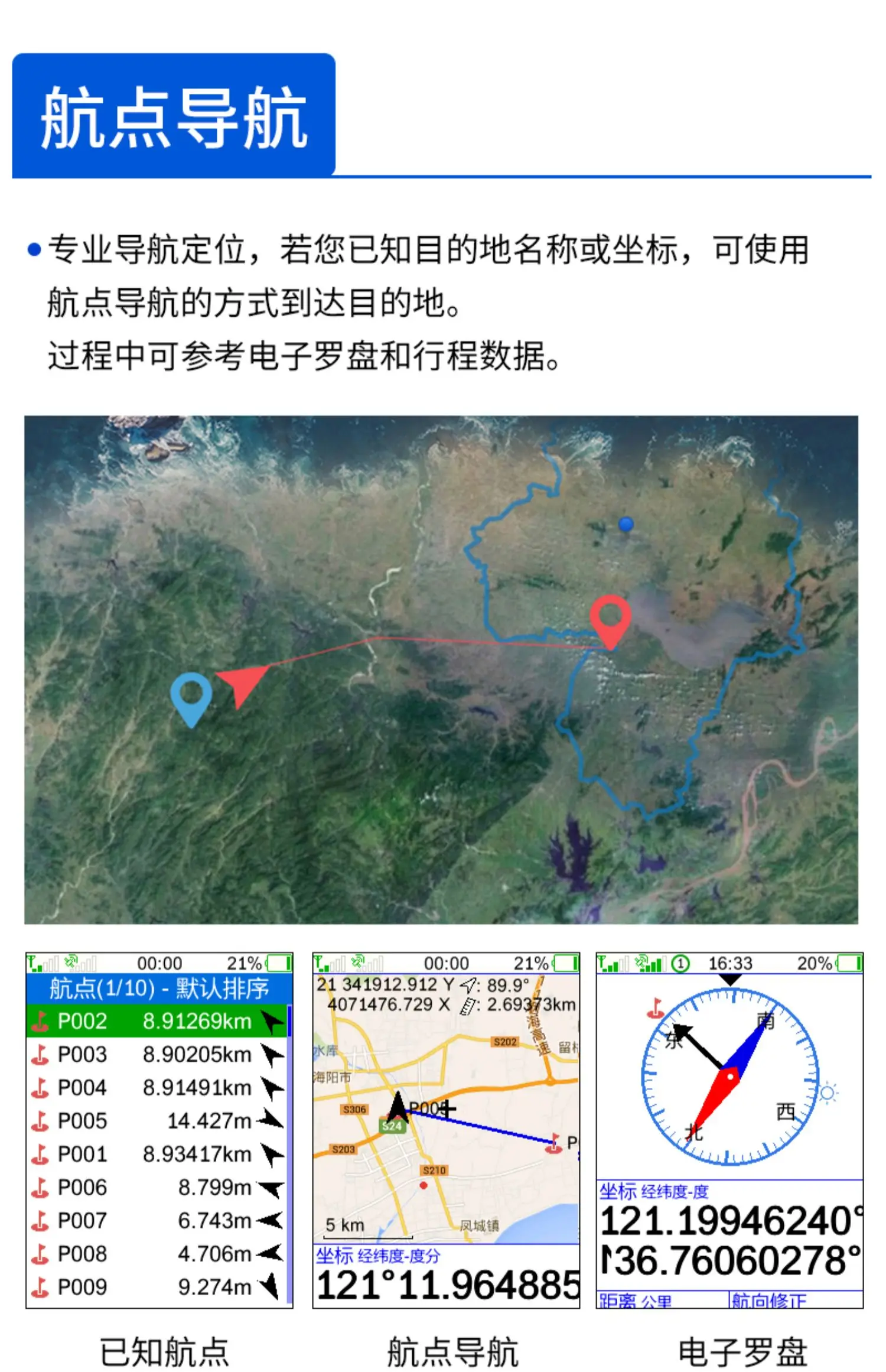 Ice River 660RTK handheld GPS area measurement instrument, high-precision outdoor longitude and latitude coordinate