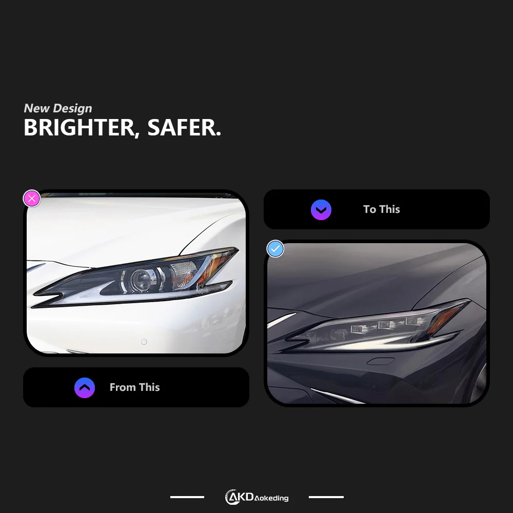 Car Styling Head Lamp For Lexus ES200 Headlight Projector Lens 2018-2023 ES300 ES250 Dynamic Signal Drl Automotive Accessories