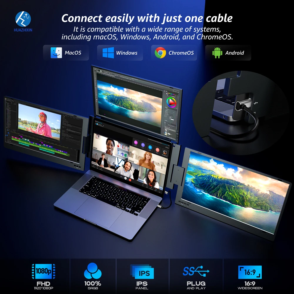 

14-дюймовый тройной экран, совместимый с ноутбуками через портативный монитор для ноутбука с одним кабелем, удлинитель дисплея с 4 экранами
