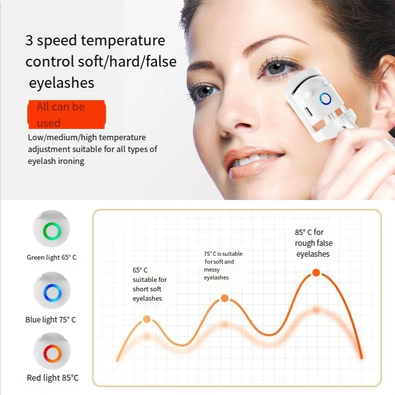 Piegaciglia riscaldato 3 in 1 Piegaciglia elettrico ricaricabile USB con temperatura a 3 livelli Riscaldamento rapido e di lunga durata