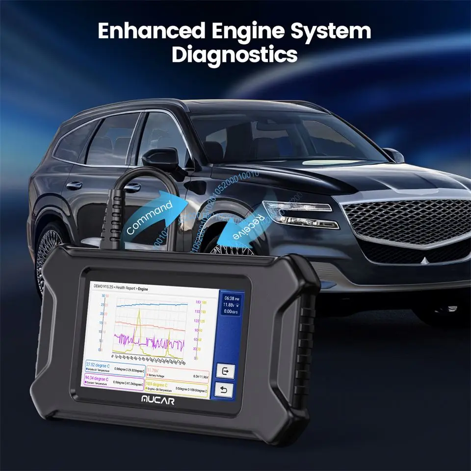 CS90 Diagnostic Tools Engine System Diagnosis OB2 Scanner 28 Resets Lifetime Free Update 105+ Brands Car Repair Tools